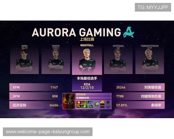 DOTA2战略布局完美团队协作，dota2团战集锦